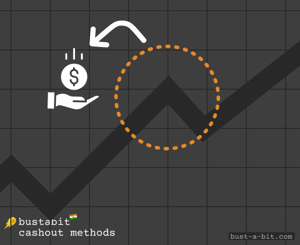 Bustabit Cash out Calculation Formula