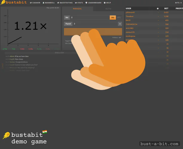 Bustabit India Demo Mode