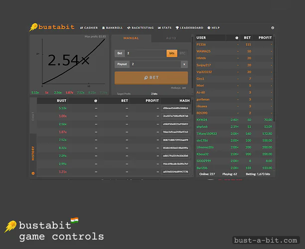 List of Bustabit Game Controls with descriptions