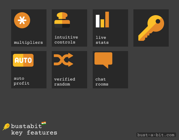 Key Features of Bustabit Crash Game India