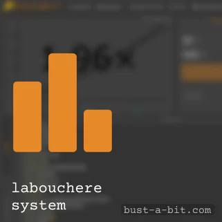 Labouchere System - Bustabit gaming strategies