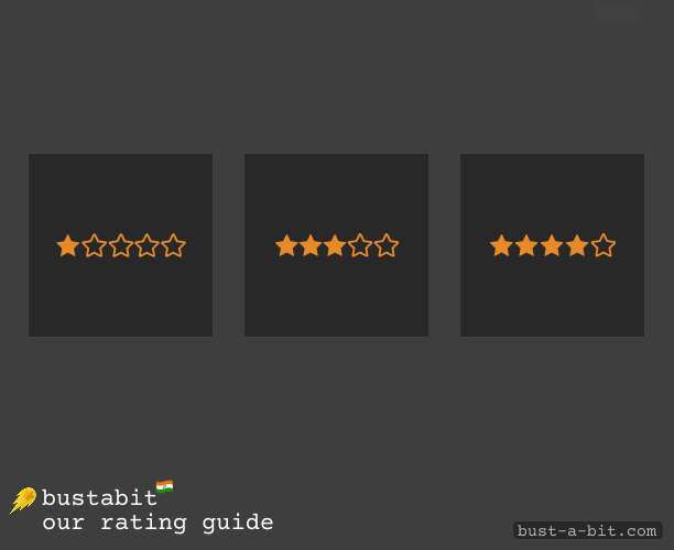 How our website rates casinos to play Bustabit at