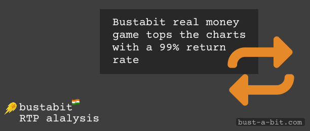 Bustabit Game India RTP is 99%