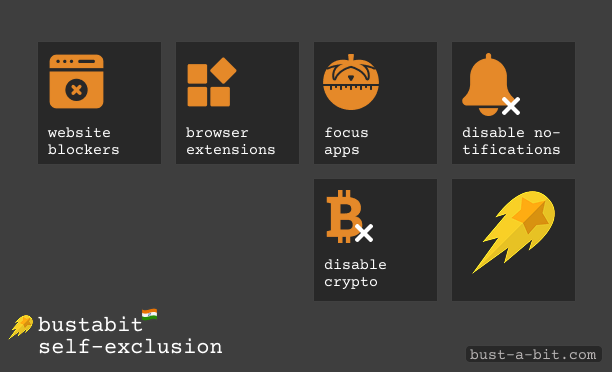 Self-Exclusion Tools for Indian Bustabit Players