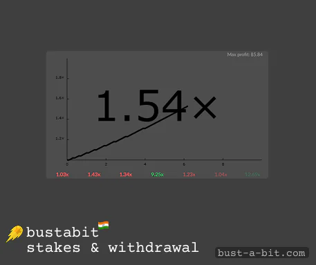 Bustabit Stakes and Withdrawal System