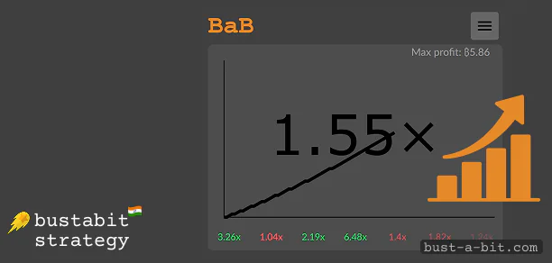 Most popular Bustabit Strategies