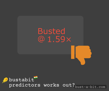 Bustabit Predictors are not working well because the game is totally random
