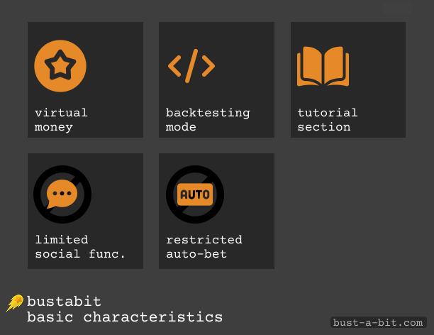 Basic Information about Differences in Demo mode and real money mode - Bustabit