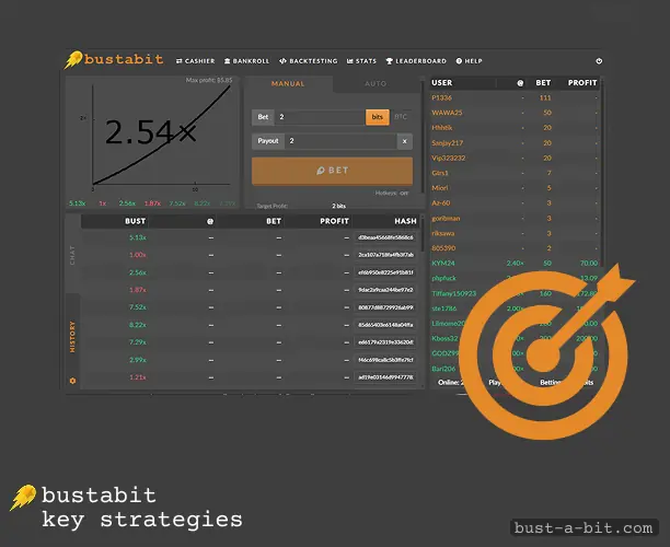 Key Strategies to play Bustabit Indonesia Crash Game