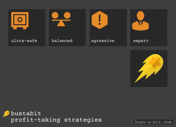 What strategies players can use playing Bustabit