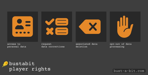 Bustabit Players Rights