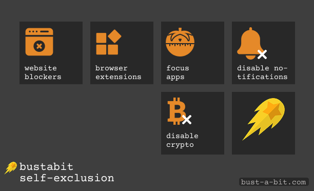 Self-Exclusion Tools for Indonesian Bustabit Players